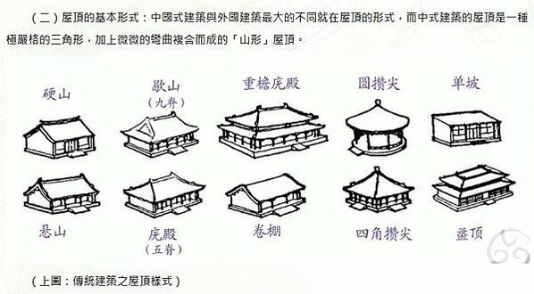 士林慈諴宮-市定古蹟-國家3級古蹟，又稱士林媽祖廟，舊稱芝蘭
