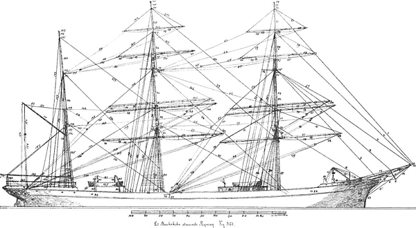 1637年建成的英國“海上君王”號，是詹姆斯的繼任查理一世時