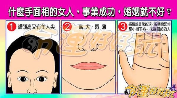 命運好好玩