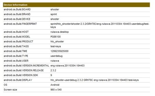 3-16-11-htc-shooter-gl-benchmark-1300309135.jpg