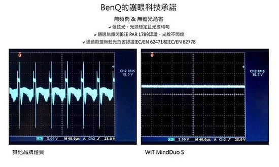 BenQ親子共讀檯燈08.jpg