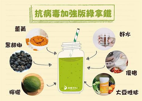 20210721防疫懶人包_疫苗接種前後飲食2_防疫加強綠拿鐵_陳月卿