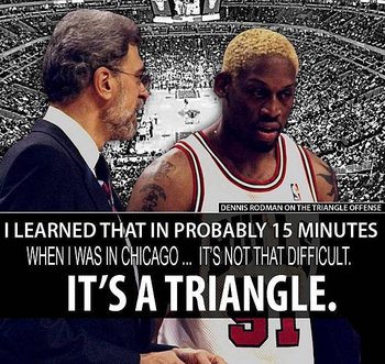 Triangle offense7.jpg