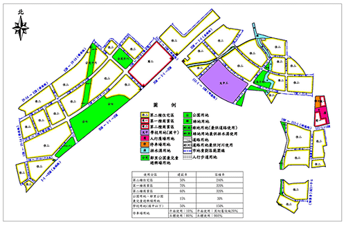 土城暫緩發展地區