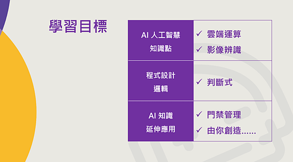 小栗方搭配創造栗平台一起教學，讓程式教育更容易。