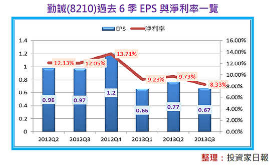 2014-4-24 上午 09-14-23