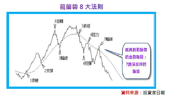 2015-3-30 上午 09-40-29