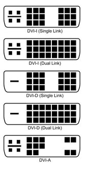 dvi規格圖