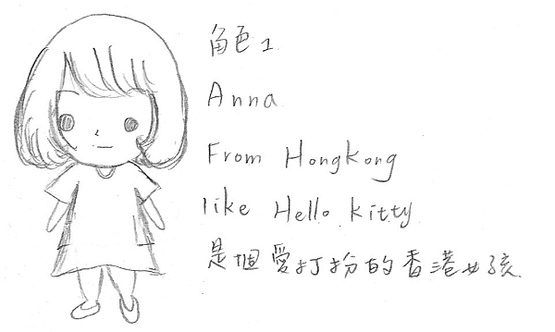 Anna