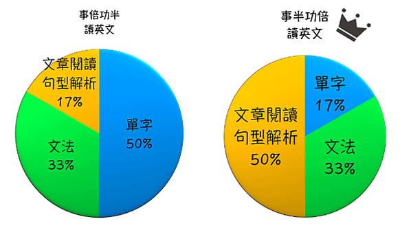 螢幕快照 2018-08-29 上午12.34.57.png