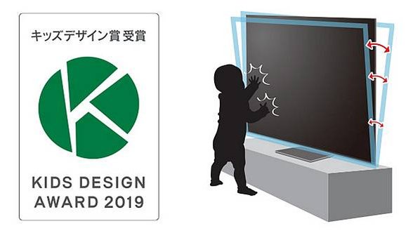 [體驗]結果本身就是唯一的真相！Panasonic MX95