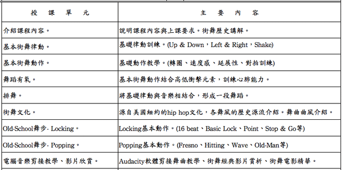 螢幕快照 2010-01-14 上午2.47.41.png