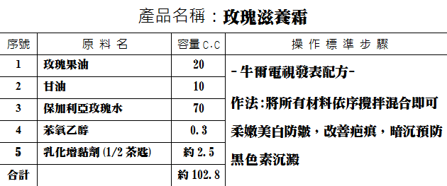 玫瑰滋養霜