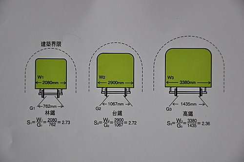 新竹糖廠-新竹─湖口波羅汶-五分車路鐵道-帝國製糖新竹製糖所