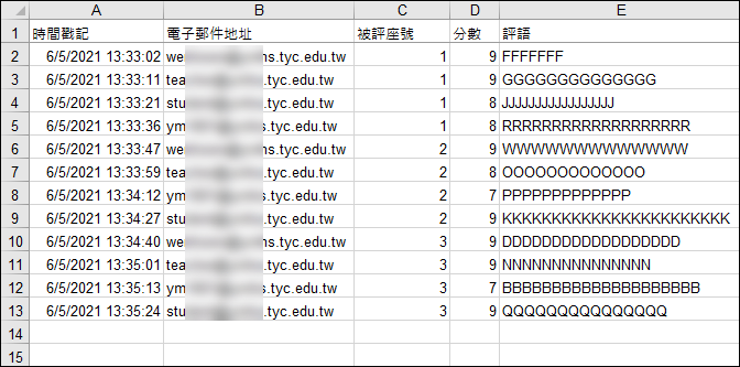 運用Google表單填答進行同儕互評