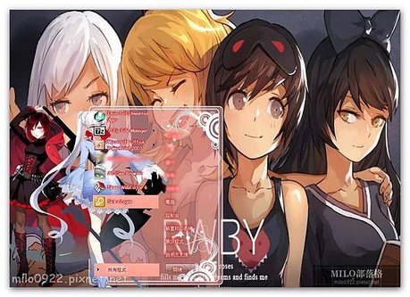 RWBY By Irs   milo0922.pixnet.net__054_