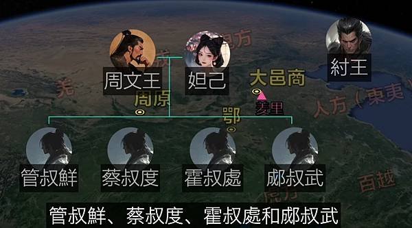 姜太公周朝傳奇/周公是姜太公兒子?