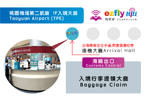 飛買家機場取網卡wifi機