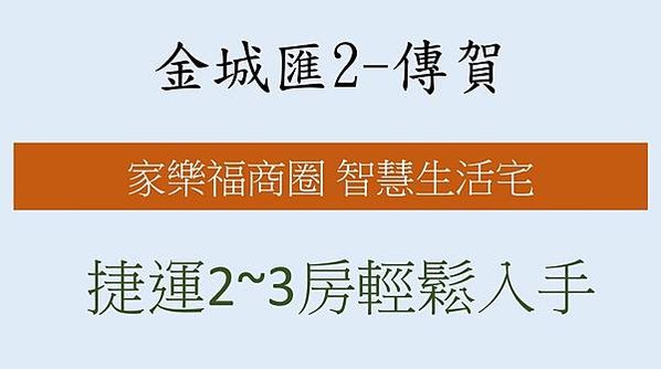 土城重劃區房價, 土城重劃區建案, 土城重劃區地圖, 土城重劃區預售屋