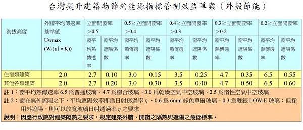 未命名