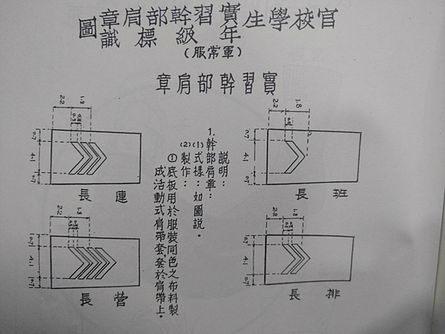 陸軍軍官學校四年制大學史