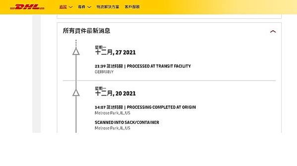 iHerb的替代通路