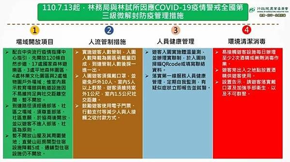 11-林務局微解封措施