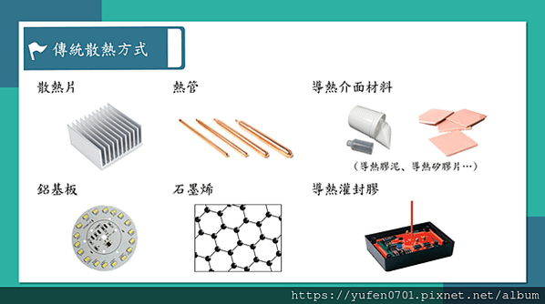 水冷散熱方式