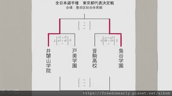 螢幕快照 2020-08-05 下午2.36.02