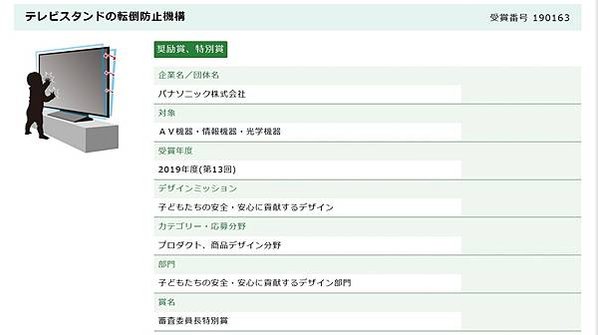 [體驗]結果本身就是唯一的真相！Panasonic MX95