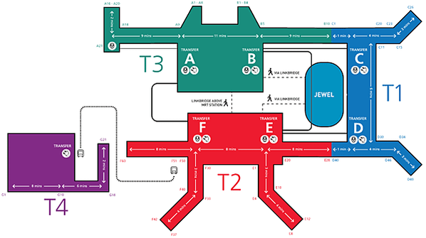 【新加坡璋宜機場拍飛機】航廈管制區內邊走邊拍