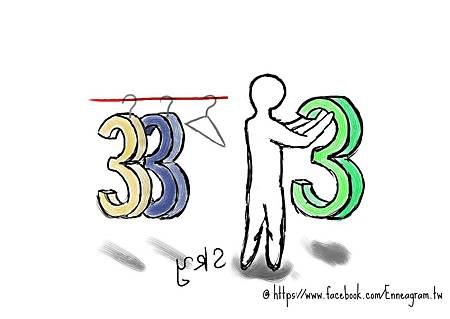 3號 - 那一件