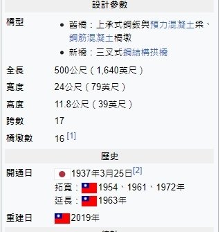 中正橋（舊名川端橋）完工於1937年，並於1971年10月改