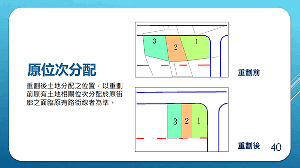 螢幕擷取畫面 (1052)