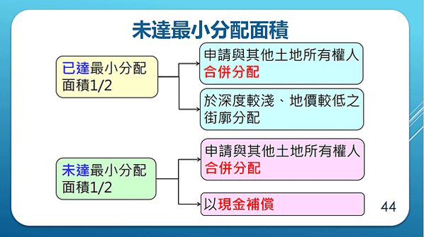 螢幕擷取畫面 (1056)