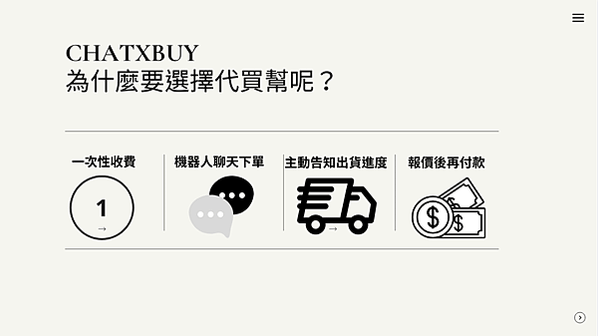 1688 批貨｜怎麼樣的購買方式，最適合我？