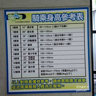 【陪烏龜散步】20181110 新店溪河濱自行車道 公館景福站騎單車往返【陪烏龜散步】20181110 新店溪河濱自行車道 公館-大稻埕 騎單車趣