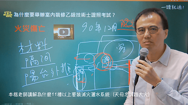 天母忠誠路大火之後11樓以上要加裝滅火灑水系統