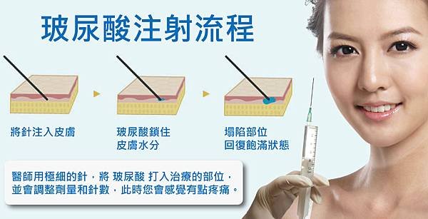 Lu-Doctor-Pretty-face-3
