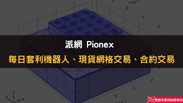 派網｜Pionex，S10 合約網格第十季，交易送特斯拉 M