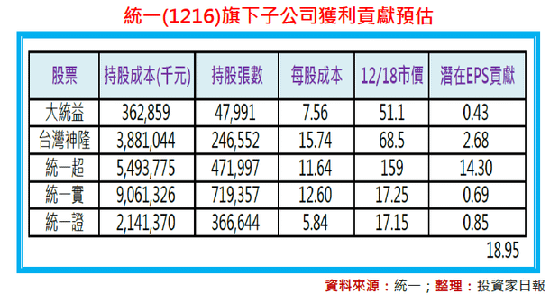 2013-3-18 下午 02-51-12