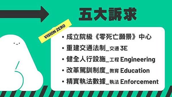 執法標準「車頭距離斑馬線上行人3公尺以上」基準/台灣「行人地