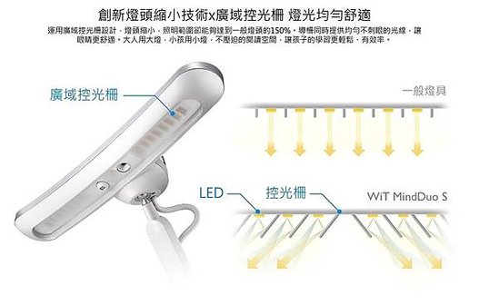 BenQ親子共讀檯燈06.jpg