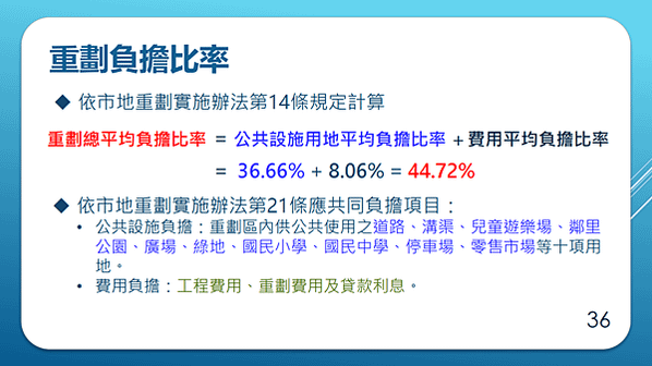 螢幕擷取畫面 (1048)