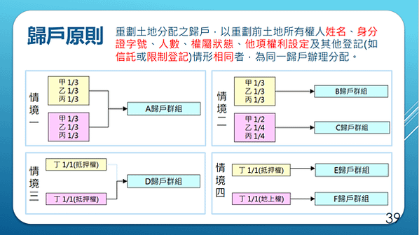 螢幕擷取畫面 (1051)