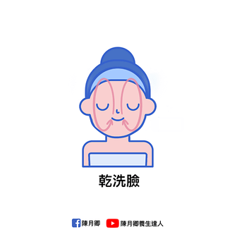 20211011乾洗臉_正方