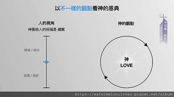 七年級考完後的二三事