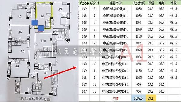 郡都city(110.5.7)1