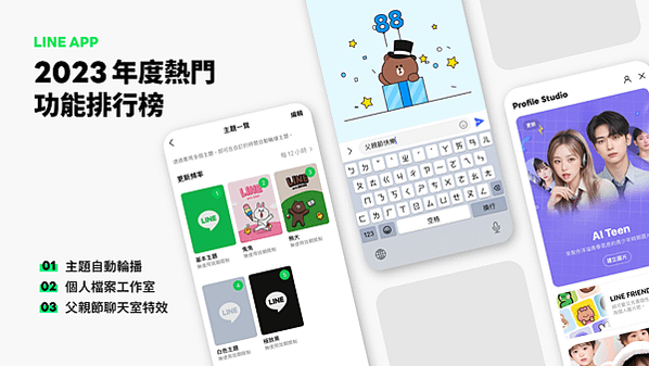 【圖1】【LINE App 2023台灣用戶年度愛用功能排行榜】「主題自動輪播」功能奪得冠軍