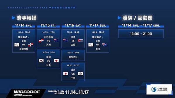 (圖二) WirForce 2024 宣布將與多年展會合作夥伴中華電信 提供4天6場精彩賽事直播